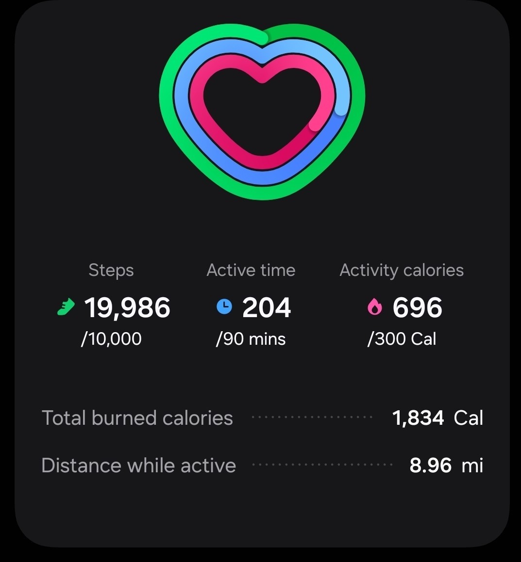 What Real Consistency Looks Like: My 10,000‑Step Habit